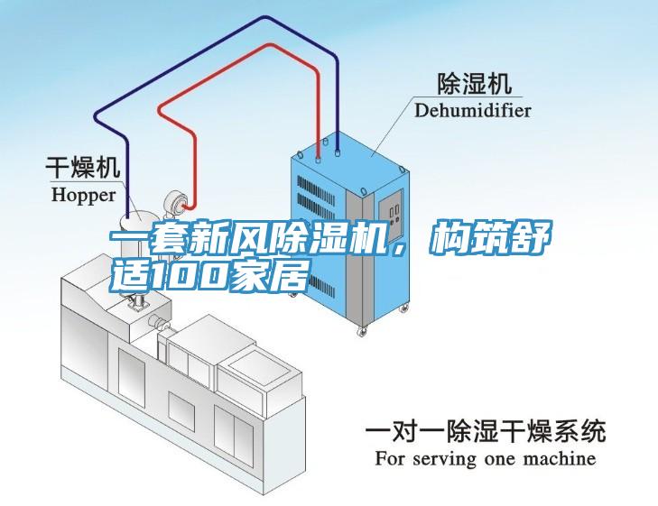 一套新風除濕機，構(gòu)筑舒適100家居