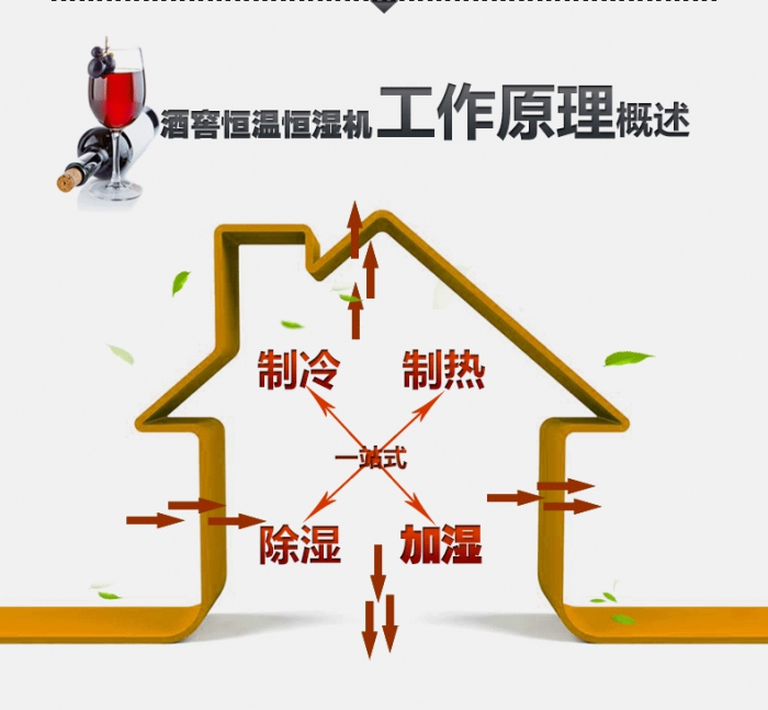 買除濕機(jī)后悔了？你可能被坑了！考察除濕機(jī)的兩大點(diǎn)
