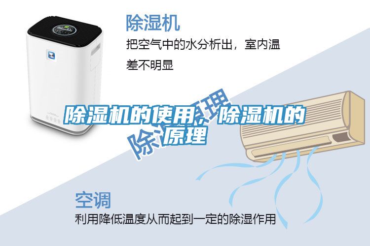 除濕機的使用，除濕機的原理