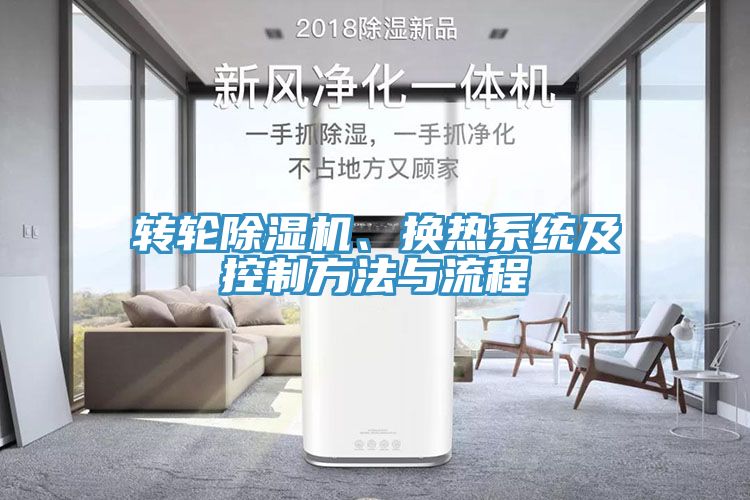 轉(zhuǎn)輪除濕機(jī)、換熱系統(tǒng)及控制方法與流程